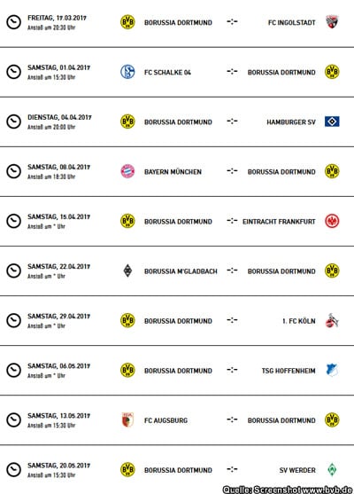 SDAX | BVB-Aktie zeigt sich in der neuen Börsensaison bisher in guter Form