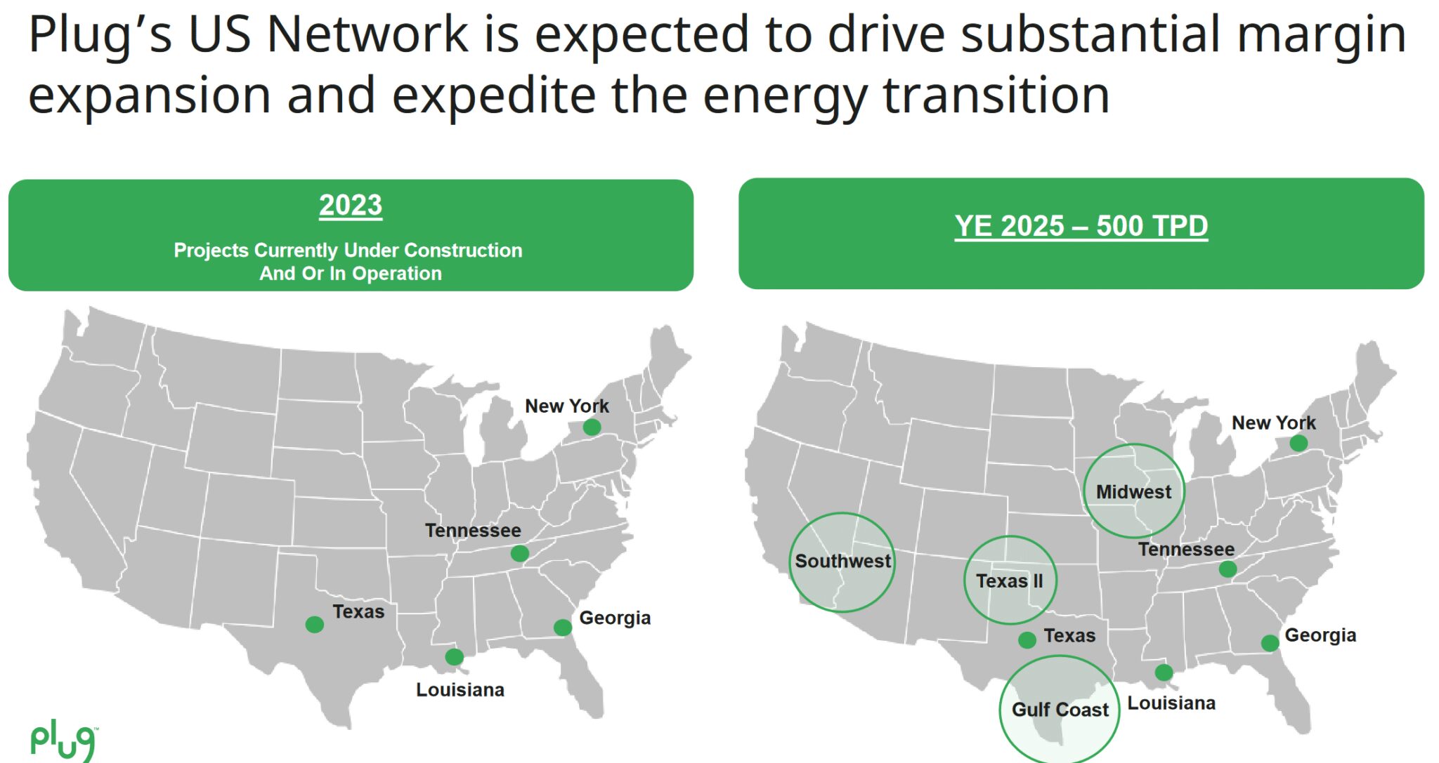 Plug Power Analyst Day in Georgia, 23.08.2023, Präsentation, Seite 15.